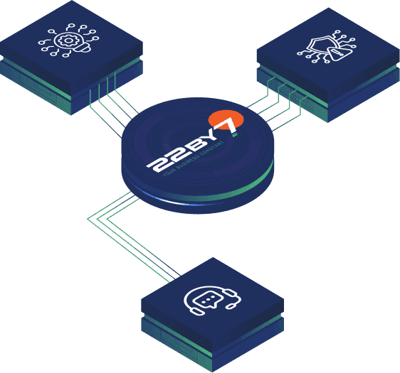 Our Approach to Data Center Modernization